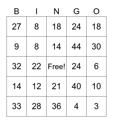 Multiplication BINGO Card