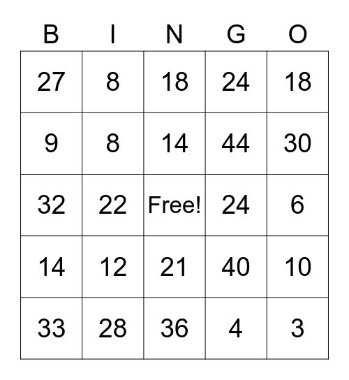 Multiplication BINGO Card