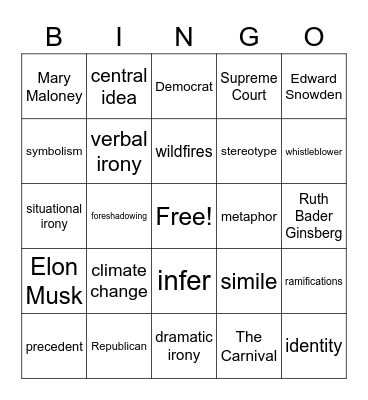 REVIEW Bingo Card