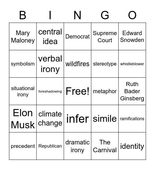 REVIEW Bingo Card