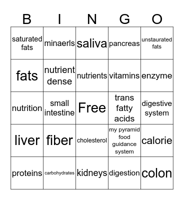 Nutrients Bingo Card