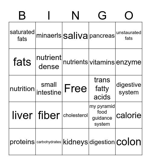 Nutrients Bingo Card