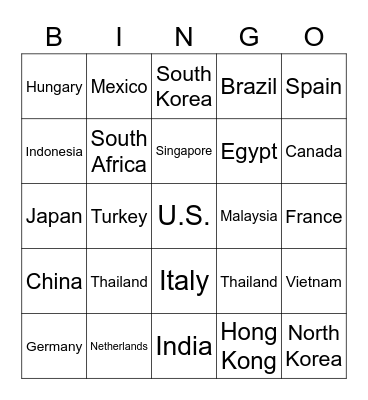 Popular countries Bingo Card