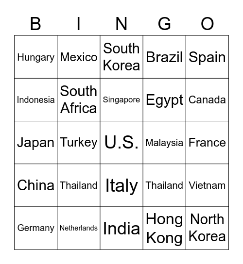 Popular countries Bingo Card