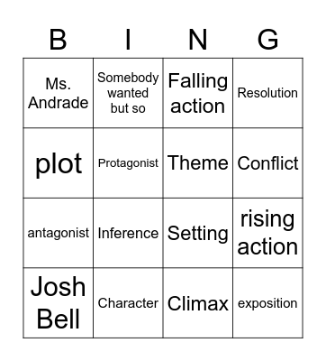 Components of a Narrative Bingo Card