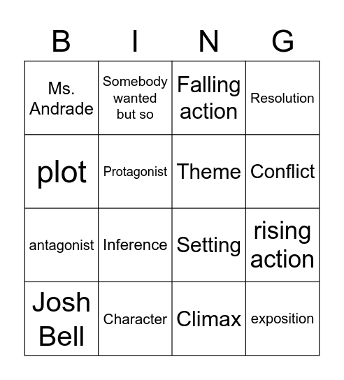 Components of a Narrative Bingo Card