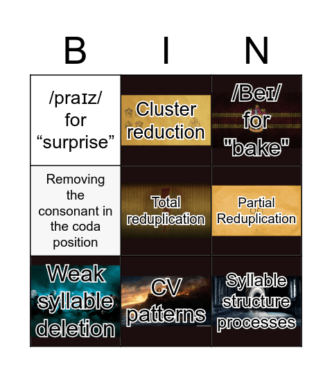 Syllable Structure Processes Bingo Card