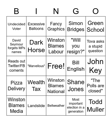 2020 Election Night Bingo Card