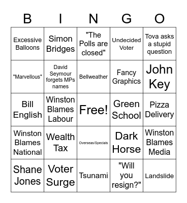 2020 Election Night Bingo Card