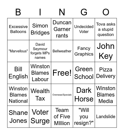2020 Election Night Bingo Card