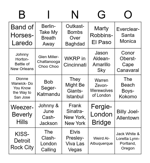 Total-Quiz.com Presents Radio Bingo: "City" Bingo Card