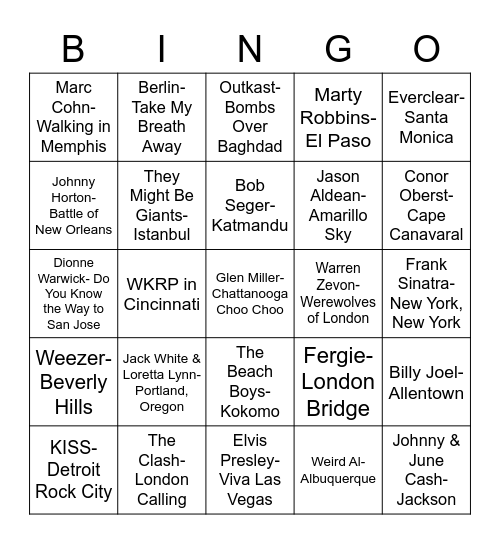 Total-Quiz.com Presents Radio Bingo: "City" Bingo Card