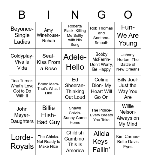 Total-Quiz.com Presents Radio Bingo: Grammy's Song of the Year Bingo Card