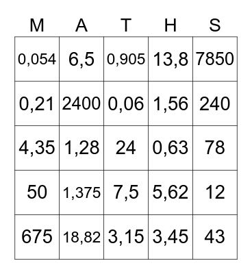 Maths Bingo Card