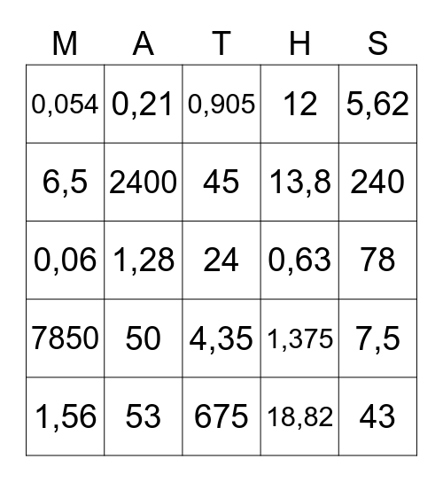 Maths Bingo Card