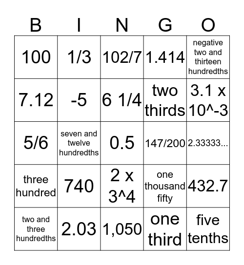 Numbers BINGO Card