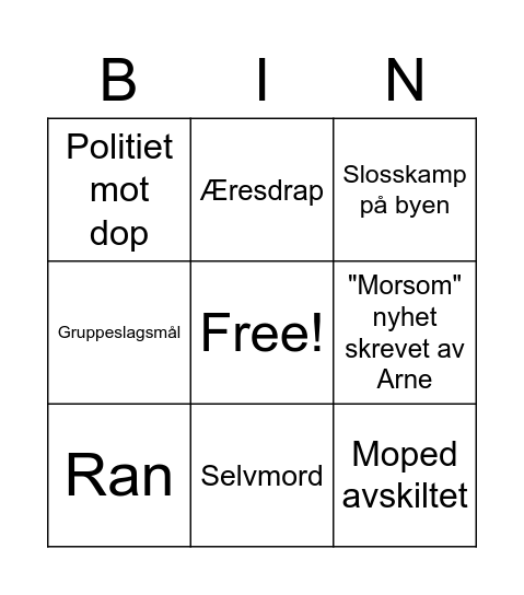Arendal Bingo Card