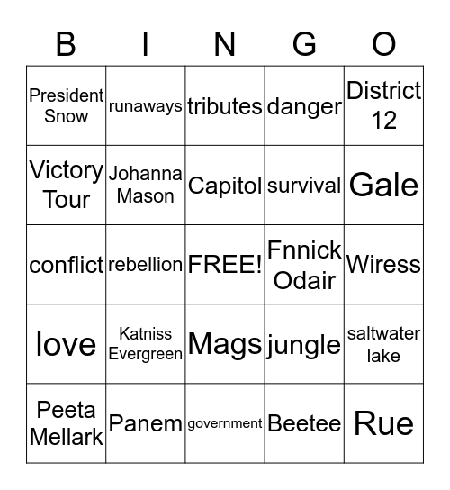 Hunger Games Bingo Card
