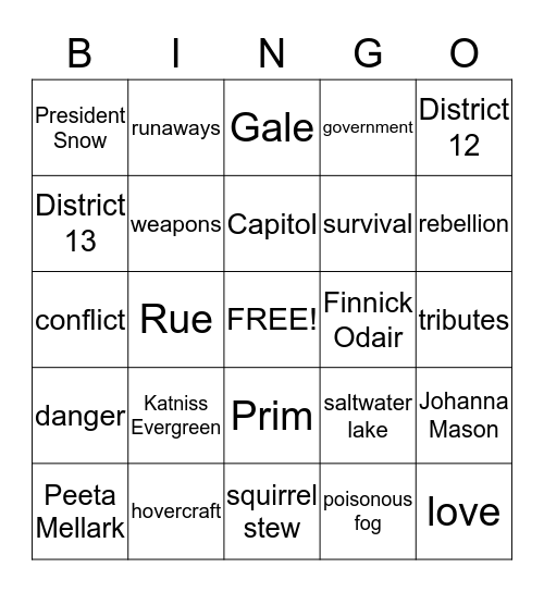 Hunger Games Bingo Card