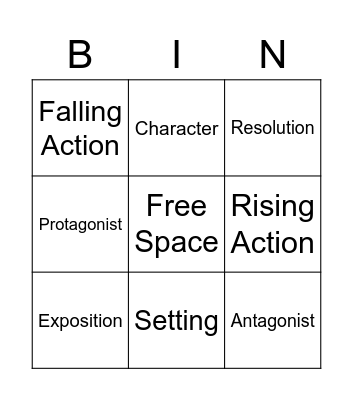 Elements of a short story Bingo Card