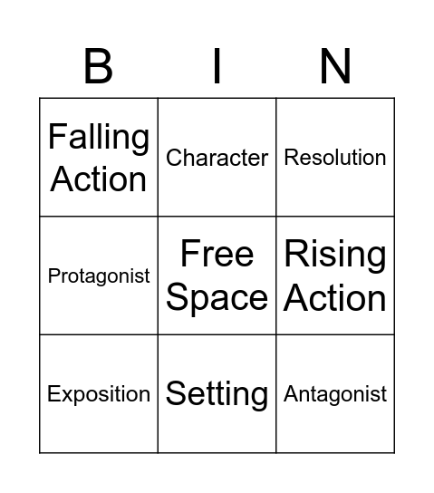 Elements of a short story Bingo Card