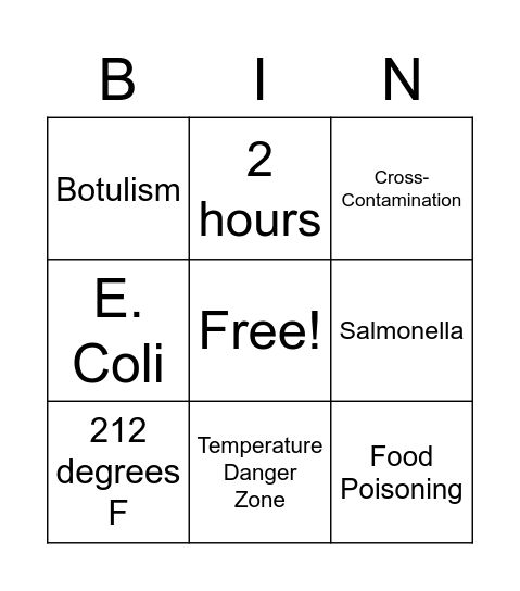 FBI Bingo Card