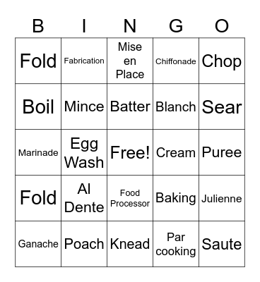 Culinary Terminology Bingo Card