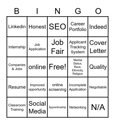 Job Application Process Bingo Card