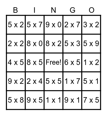 Multiplication and Division BINGO Card