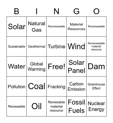 Natural Resources Bingo Card