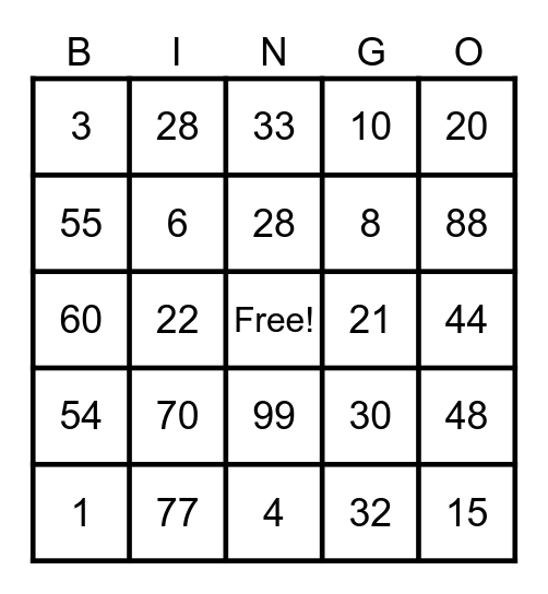 Times Tables Bingo Card