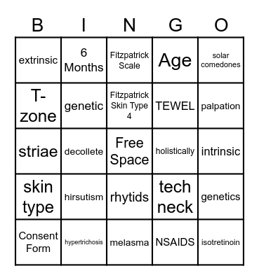 Chapter 5 Skin Analysis Bingo Card
