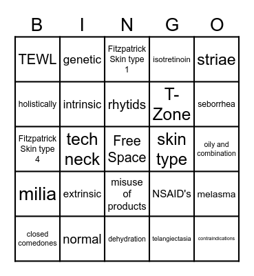 Chapter 5 Skin Analysis Bingo Card