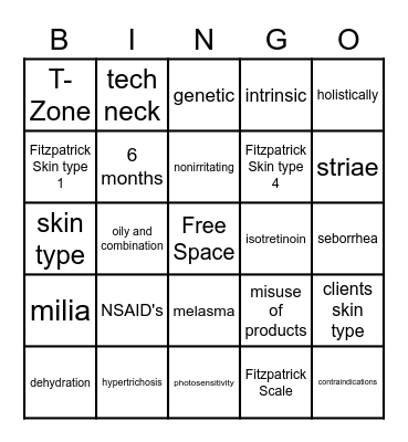 Chapter 5 Skin Analysis Bingo Card
