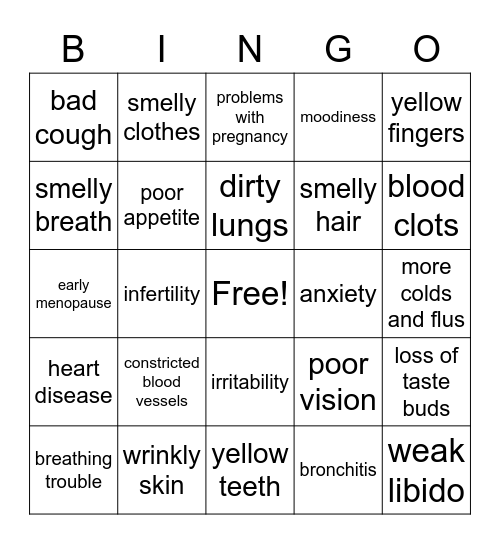 Tobacco Turbulence Bingo Card