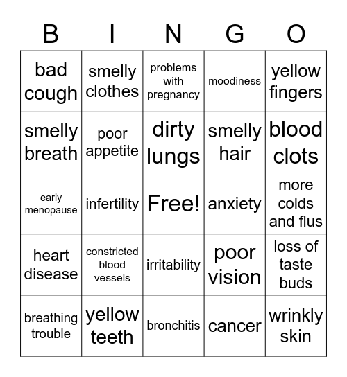 Tobacco Turbulence Bingo Card