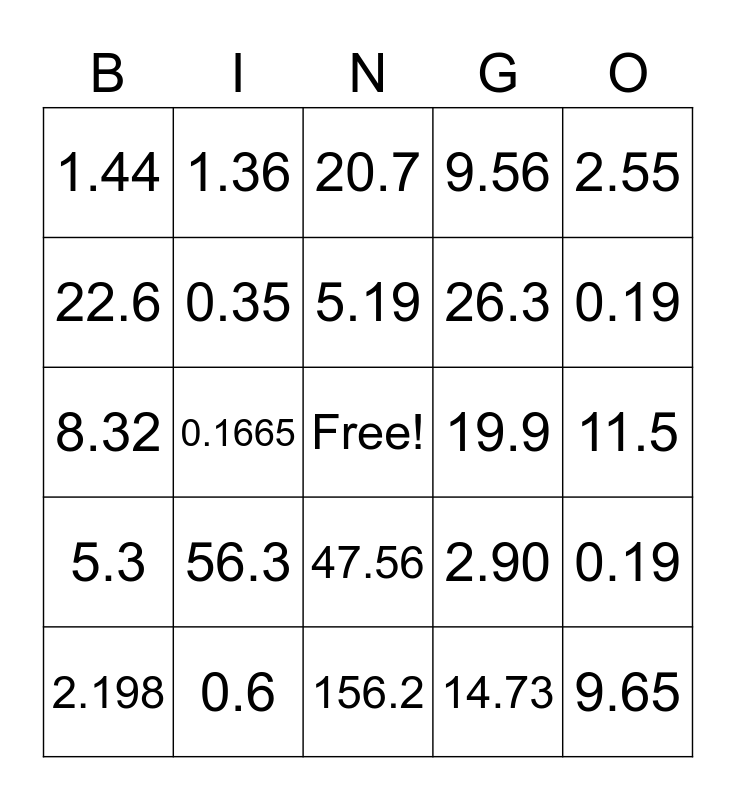 Dividing Decimals by Whole Numbers Bingo Card
