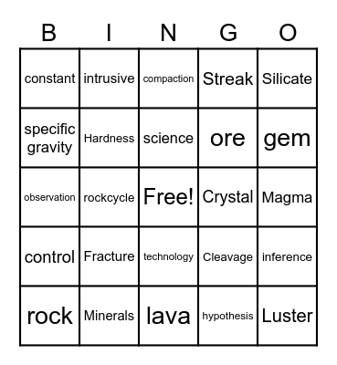 Ch. 2 Mineral Bingo Card