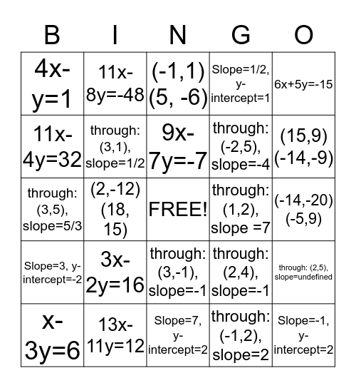 Slope-Intercept Form  Bingo Card