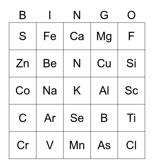 periodic table of elements 1 36 bingo card