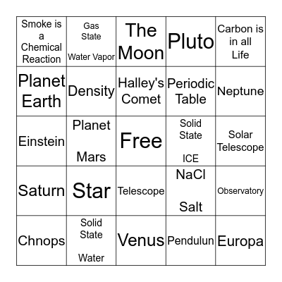 Science Bingo Card