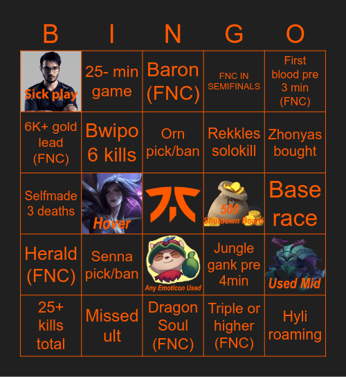 Fnatic 3th (and last?!) match! Bingo Card