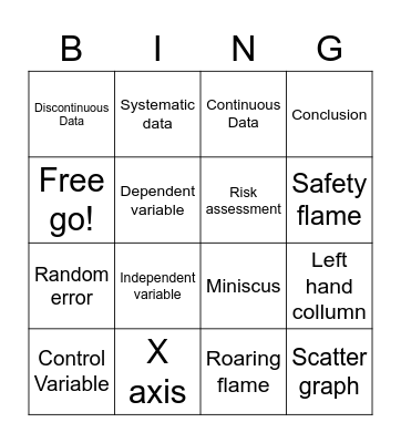 Miss Webb's Working Scientifically Bingo Card
