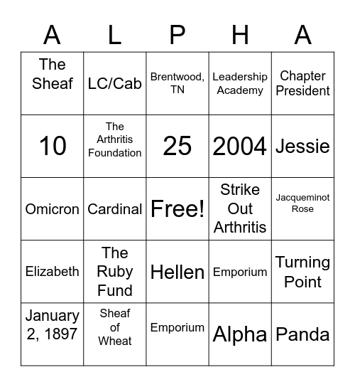 What do you know about AOII? Bingo Card