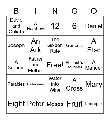 SBC CHILDREN'S CHURCH BIBLE Bingo Card