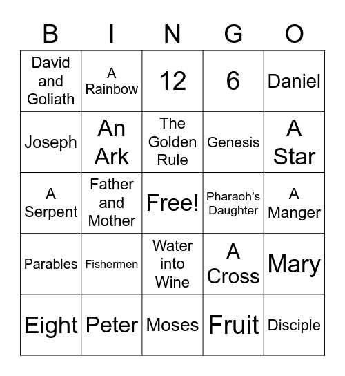SBC CHILDREN'S CHURCH BIBLE Bingo Card