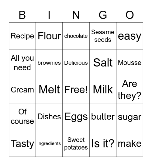 These pancakes are delicious Bingo Card