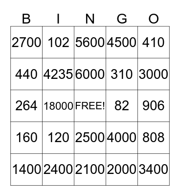 Thanksgiving Bingo Card