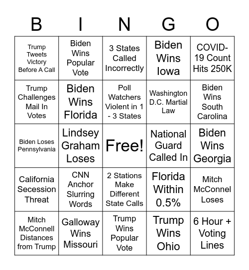 Moderate Bingo Card