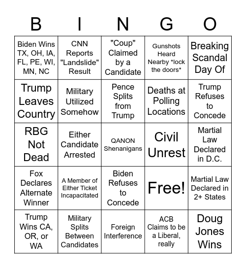 Hard Bingo Card
